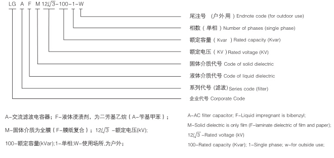 交流滤波电容器型号说明