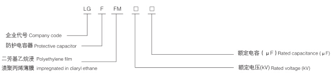 防护电容器型号说明