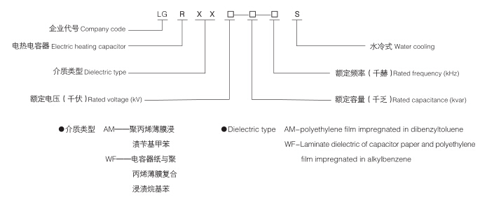 电热电容器型号说明