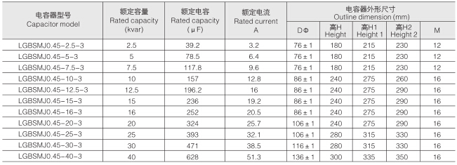 450v、50Hz电容器