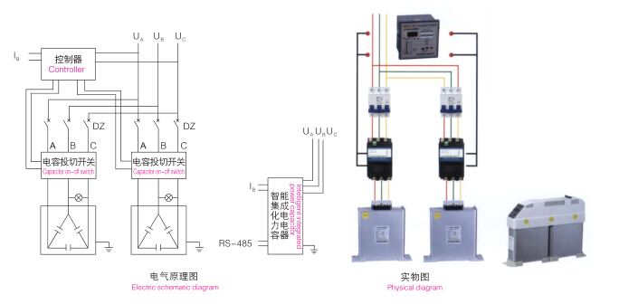 智能集成电力电容器电气原理图
