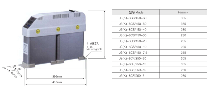 智能集成电力电容器