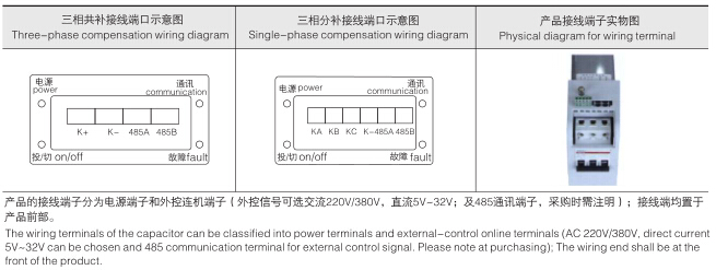 LG(K)-8D系列产品接线端子的定义及排列示意图