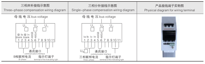 LG(K)-8C系列产品接线端子的定义及排列示意图