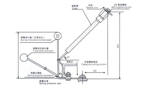 BRN、BRW-10、BR1-10型熔断器外形及安装尺寸