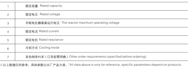高压铁芯并联电抗器系列订货须知