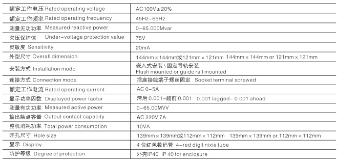 RPCFC-HV高压补偿控制器技术参数