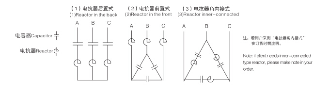 串联电抗器与电容器组的接线方式