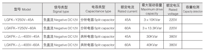LG·FK系列复合投切装置产品型号