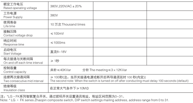 LG·FK系列复合投切装置技术参数